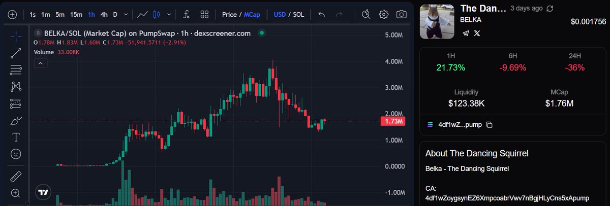 Bitcoin China中国🇨🇳 tweet media