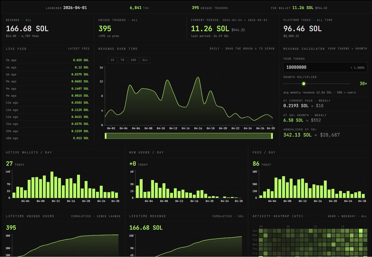 Amplified Trading tweet media