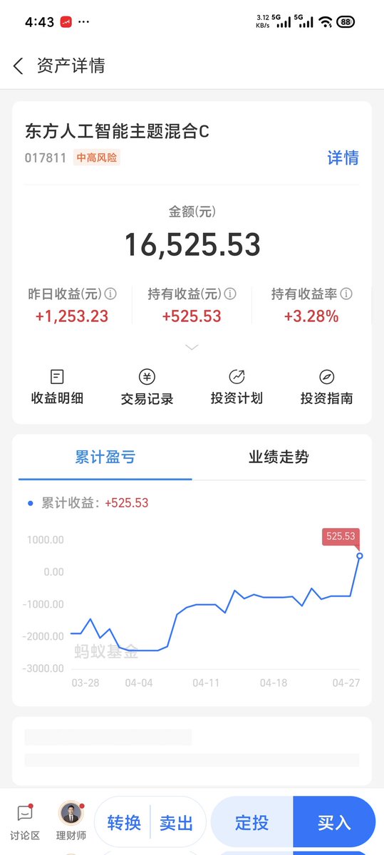早起傻一天 tweet media