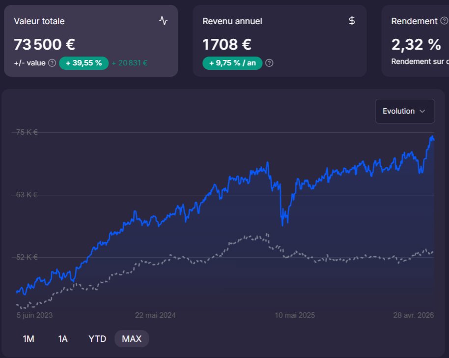 Sébastien Koubar tweet media