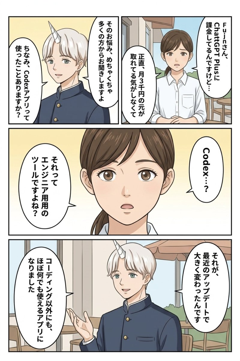 コージページ‼️ Fujinさん（@Fujin_Metaverse）のCodexの記事めちゃくちゃ勉強になり
