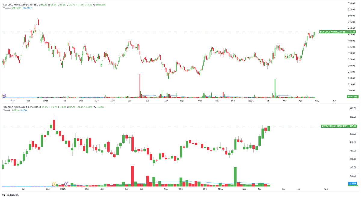 Perfect Swing tweet media