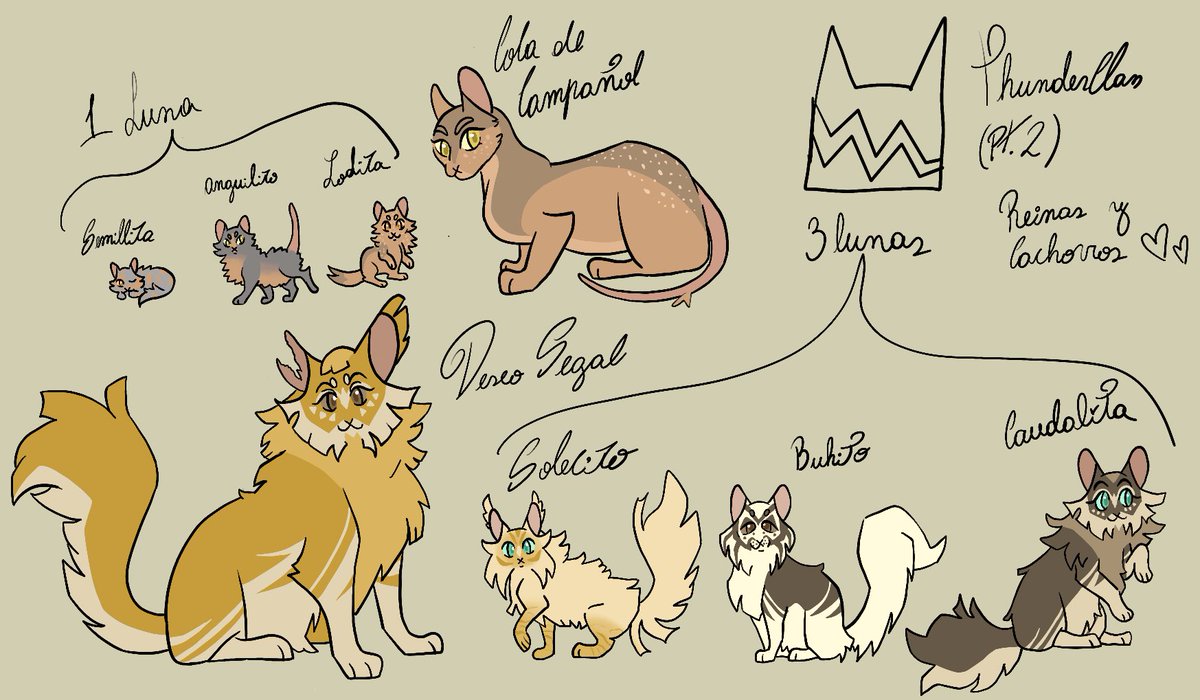 Dusty_Sun_'s tweet photo. Bla Blah blah reinas de Thunderclan https://t.co/md0iMqaKQd