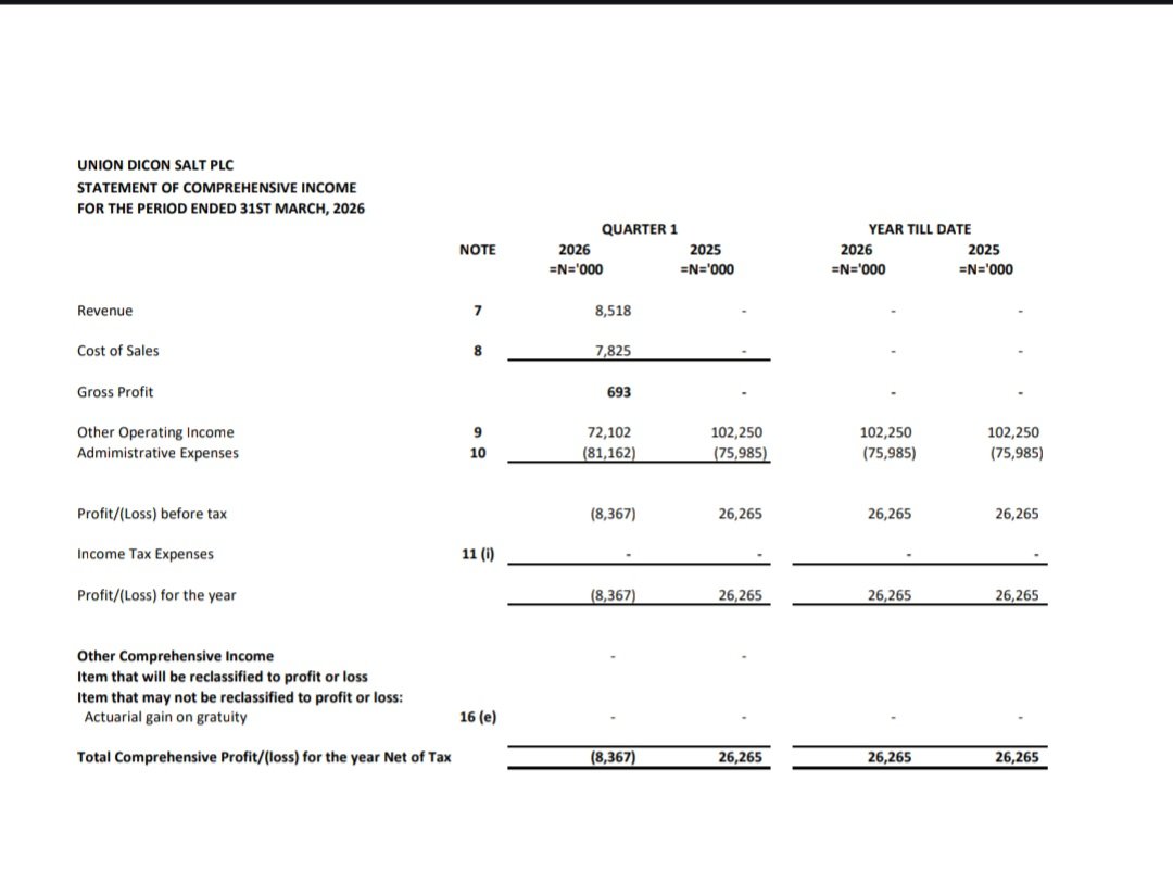 FINANCIAL FREEDOM/MoneySense tweet media