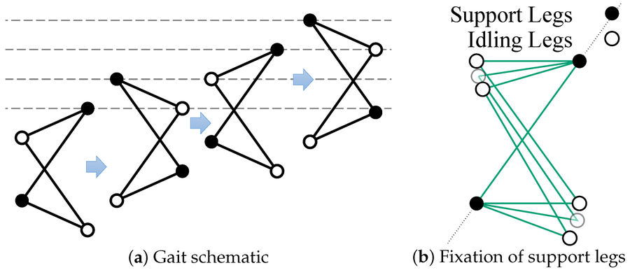 MDPI Engineering tweet media