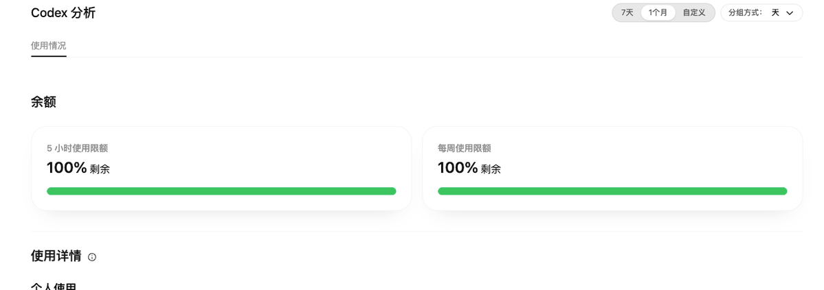codex reset了，这周用量又打满了