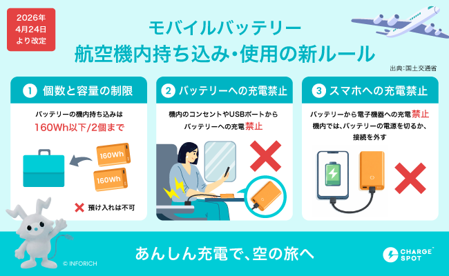 CHARGESPOT(チャージスポット)【公式】 tweet media