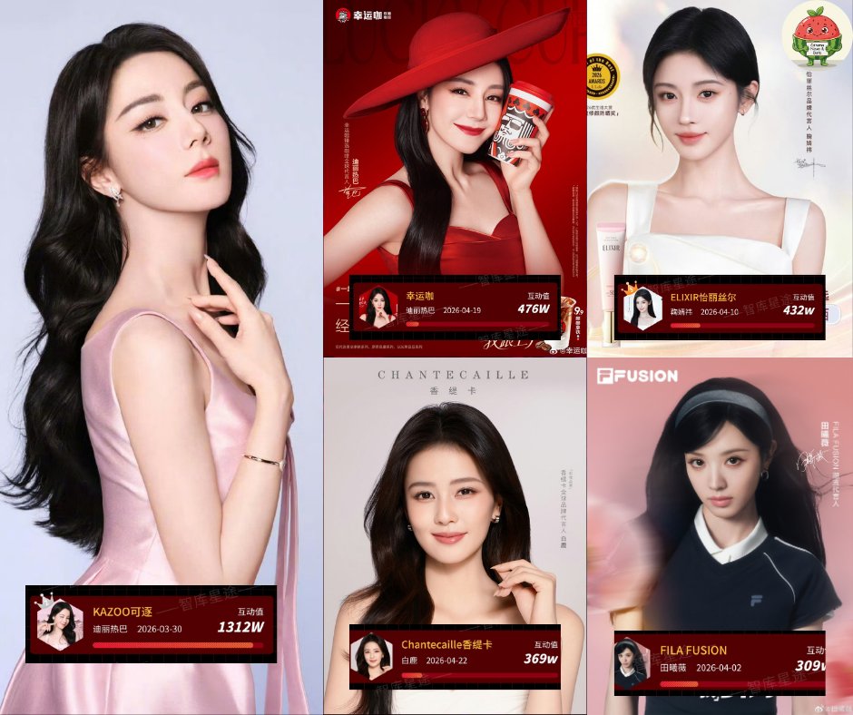 Cdrama News & Data tweet media