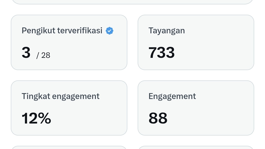 salma a nya tiga tweet media