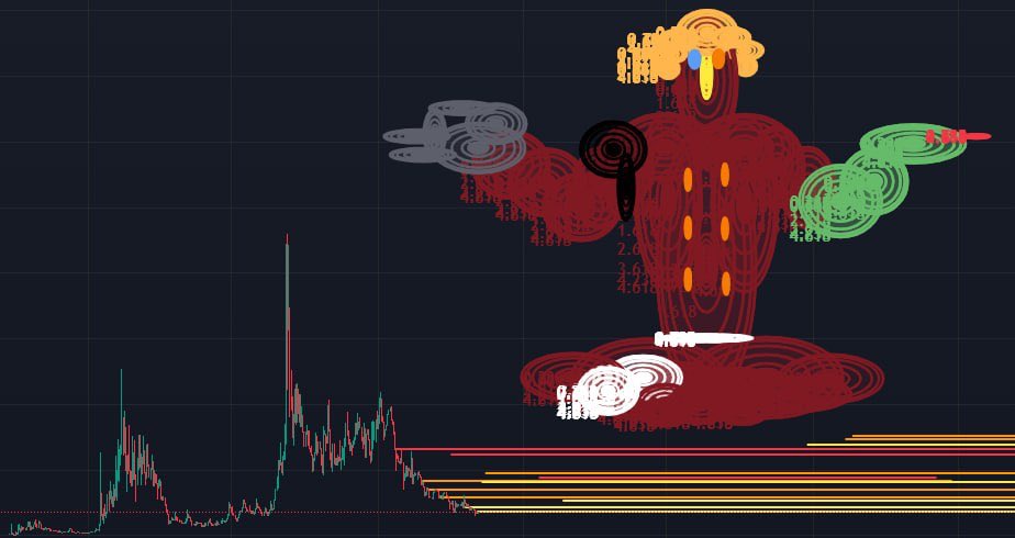 Paying attention to xavier renegade angel relative strength index here