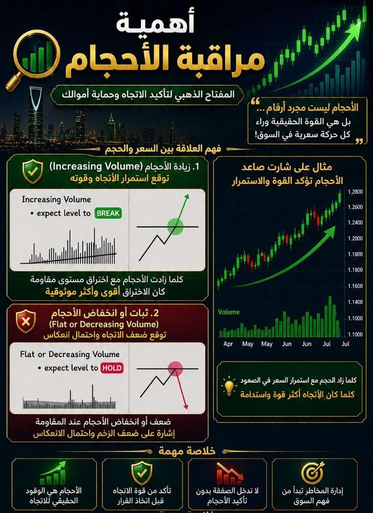عبدالله اليُمني القحطاني tweet media
