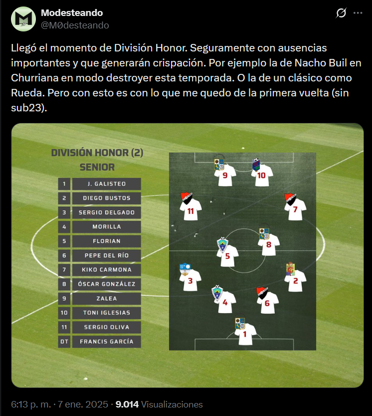 M0desteando's tweet photo. Vamos con ese Alhaurino 4-0 Churriana, en el que @sergio_oliva01 anotó un doblete que supone su décimo gol en la temporada. Un jugador del que ya hablé bastante la temporada pasada en División de Honor y que evidentemente estuvo en mis onces de la temporada. https://t.co/sPYAJraAka