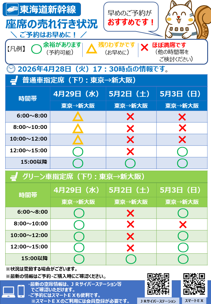 【JR東海公式】東京駅 tweet media