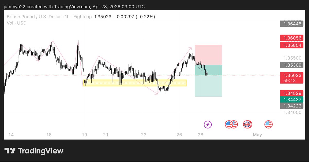 Jummy j.o.b💕 tweet media