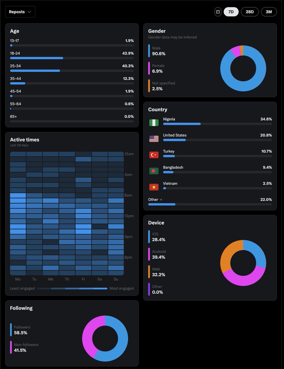 Chill Pill 🔮 (Bald) tweet media