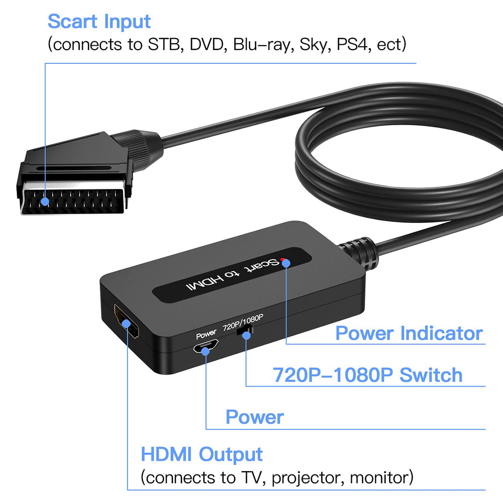 SurelookitC's tweet image. Check this out😍 Scart to HDMI Converter with HDMI and Scart Cables, Scart to HDMI Adapter... 😍 
by SureLookIT.com at €20.60. 
Shop now 👉👉 surelookit.com/products/sunna… 😍 #BuyIrish #ShopIrish #ireland