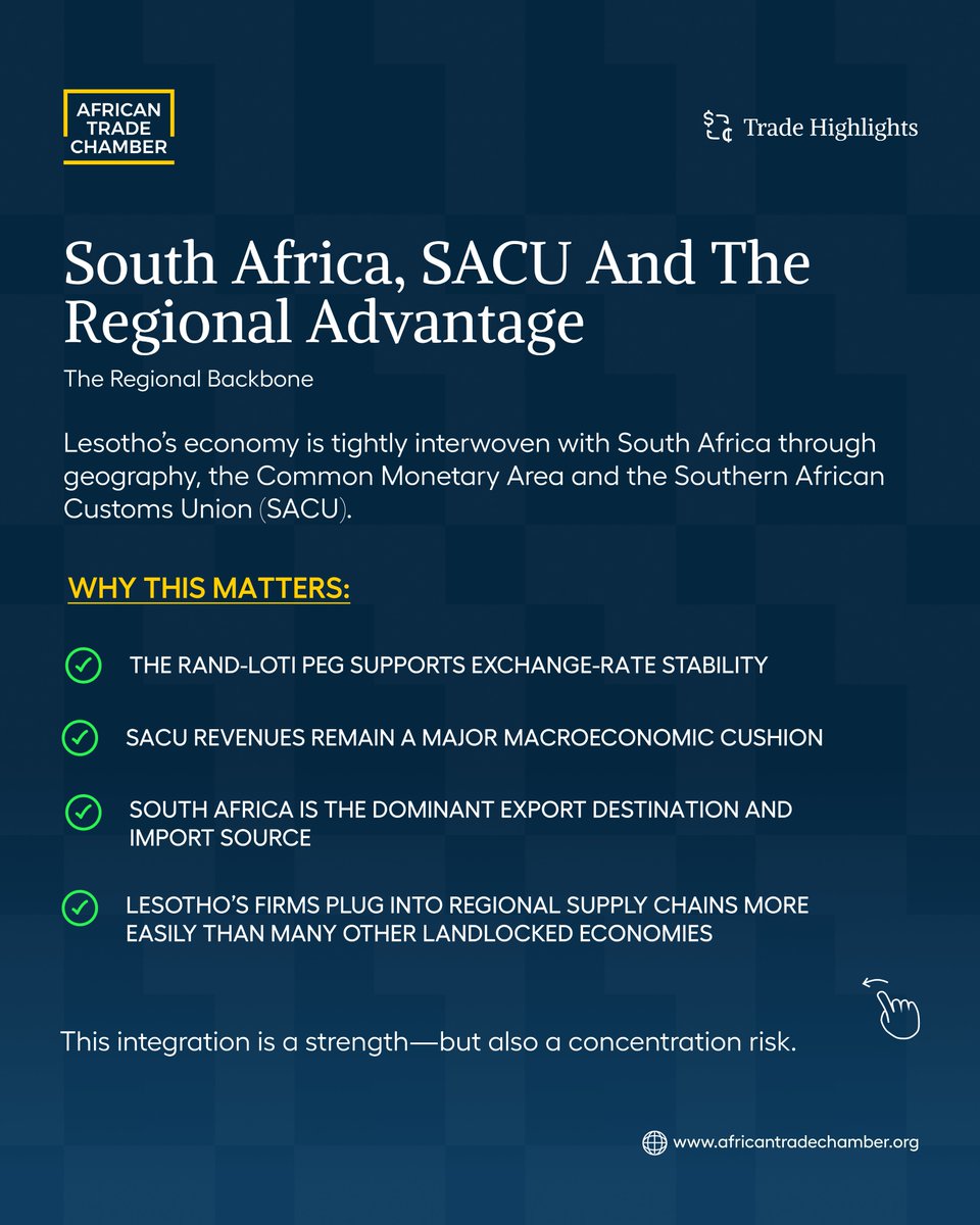 ATC_Chamber's tweet image. Lesotho’s trade story proves that smart systems, not just size, drive impact. From regional integration to strategic resource exports, the next phase is about diversification and @AfCFTA readiness.

#ATC #ATS #Africa #Trade #Lesotho #AfCFTA #SACU
