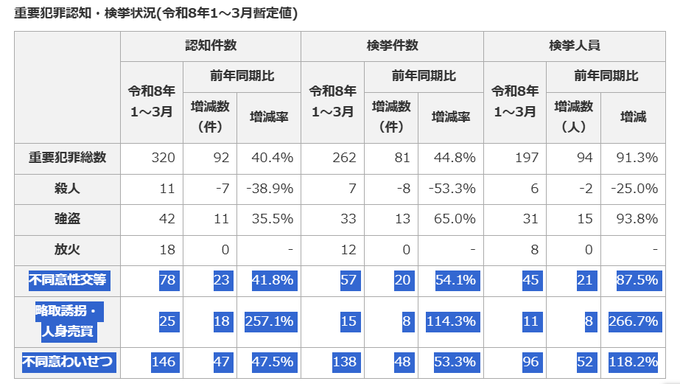 みたらし団子 tweet media