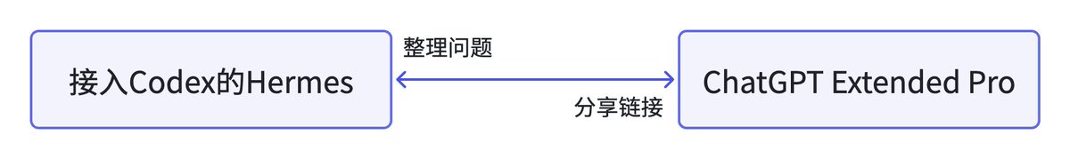 AI产品黄叔 tweet media