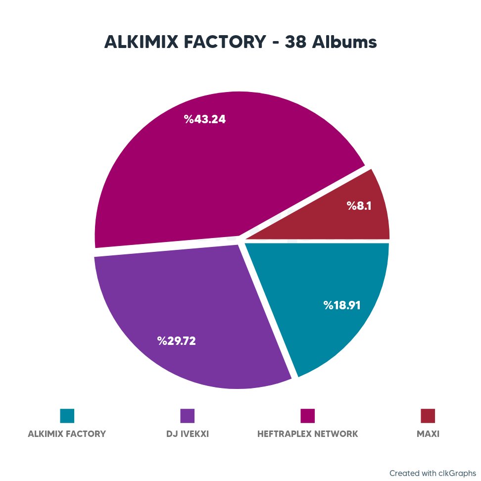 Flo𝍎𝌆🧀 tweet media