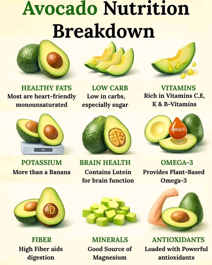 Health tips tweet media