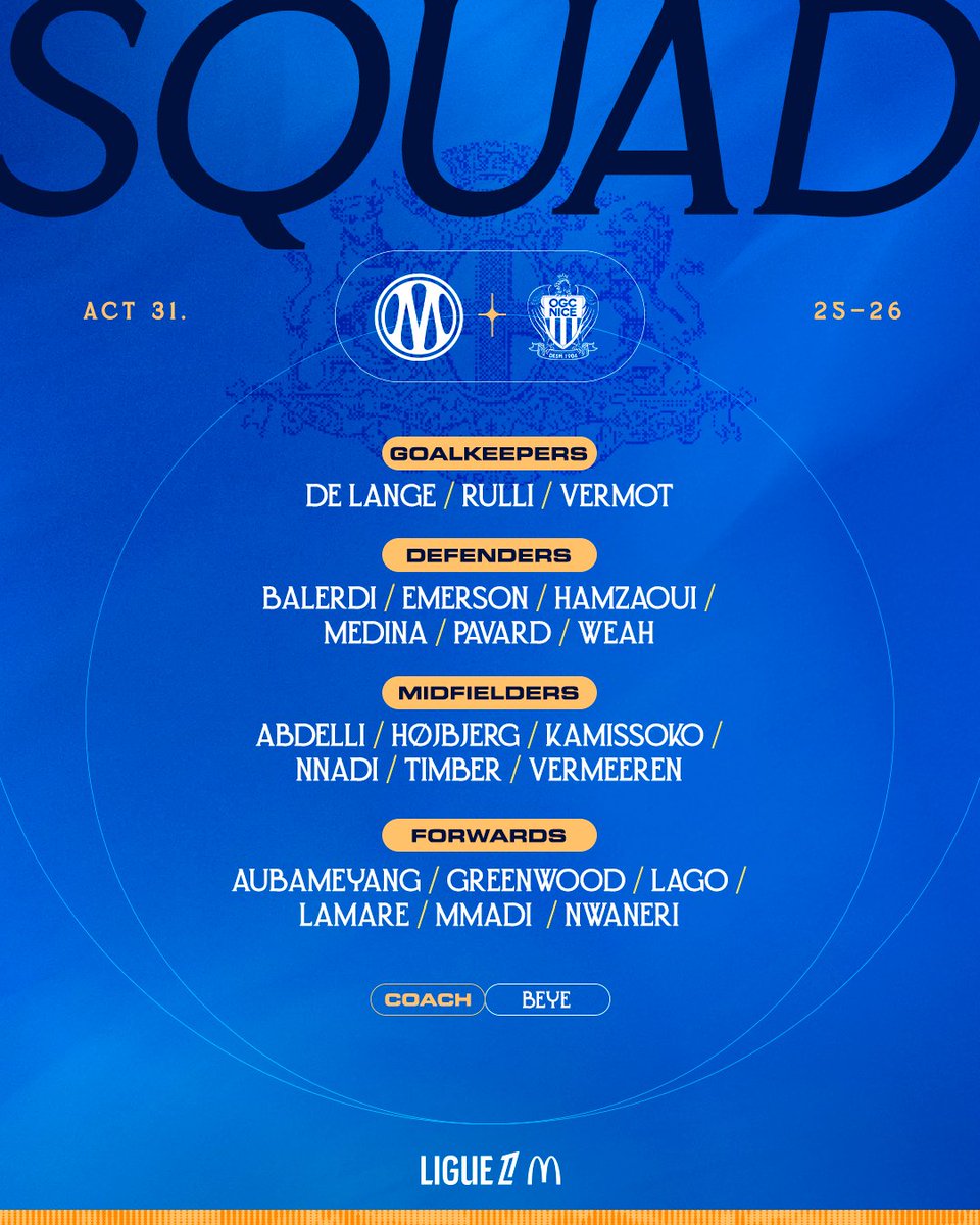 Olympique de Marseille tweet media