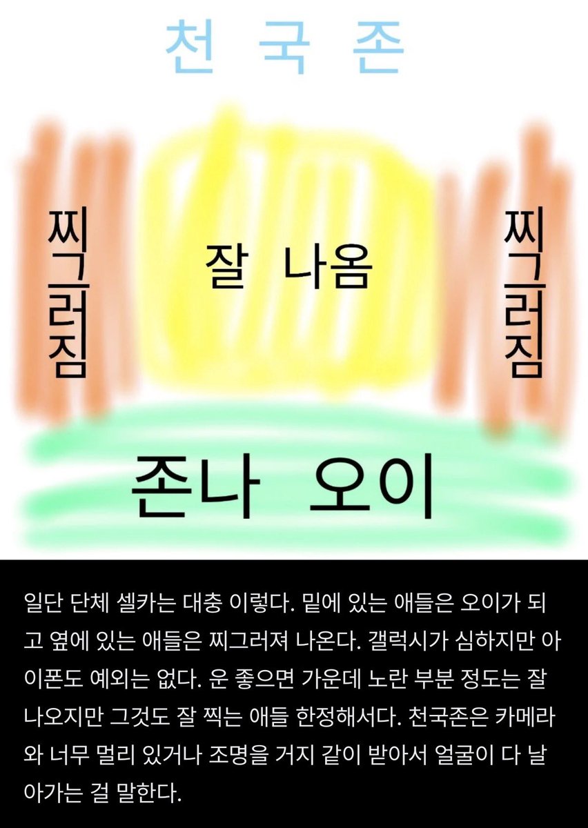 🥧 tweet media