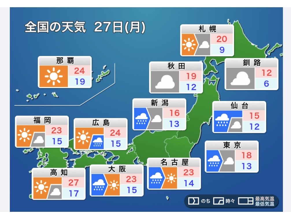 佐藤 純｜天気痛ドクター ｜JUN SATO tweet media