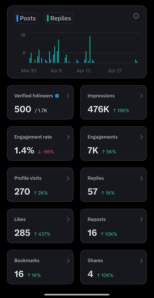 Scholarmart tweet media