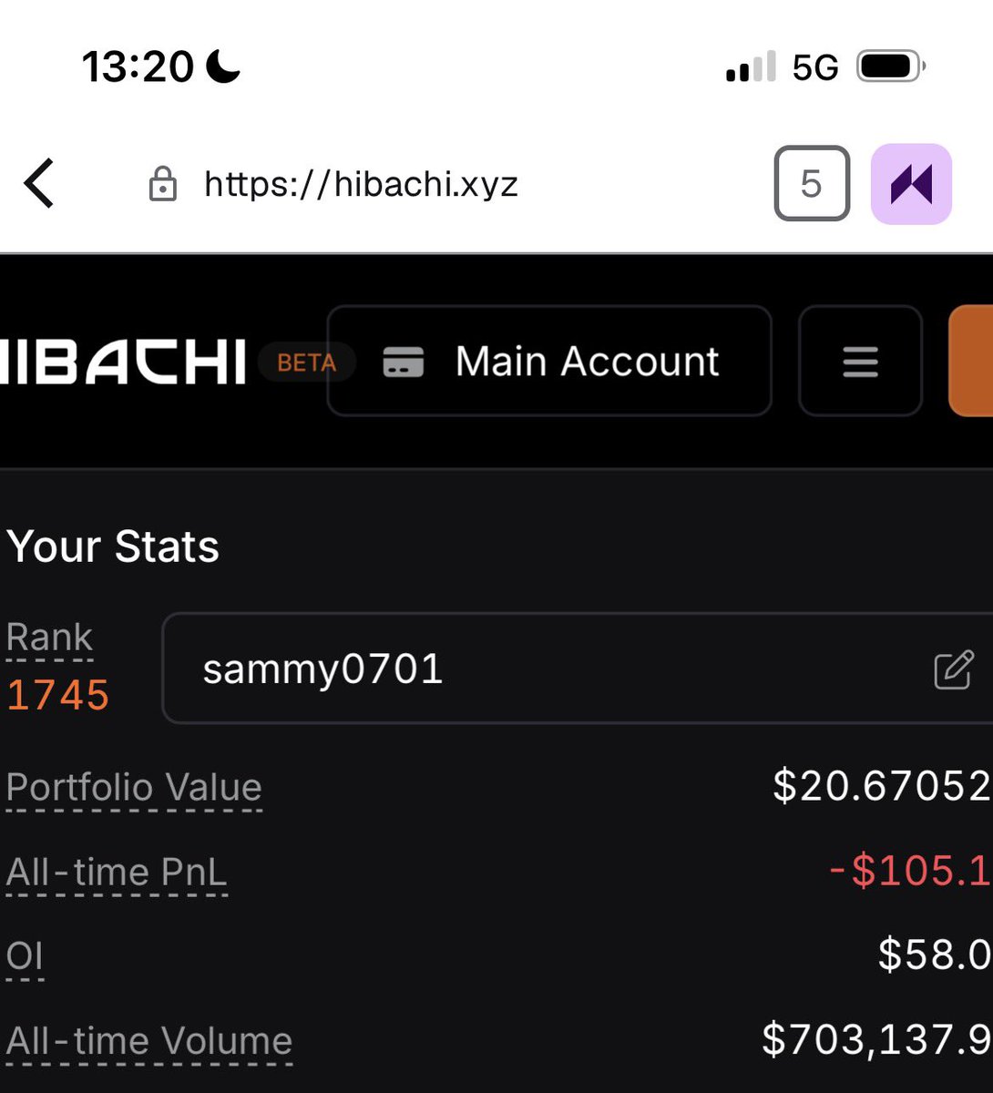 CryptoBoss🌶️ | ETHGas ⛽ tweet media