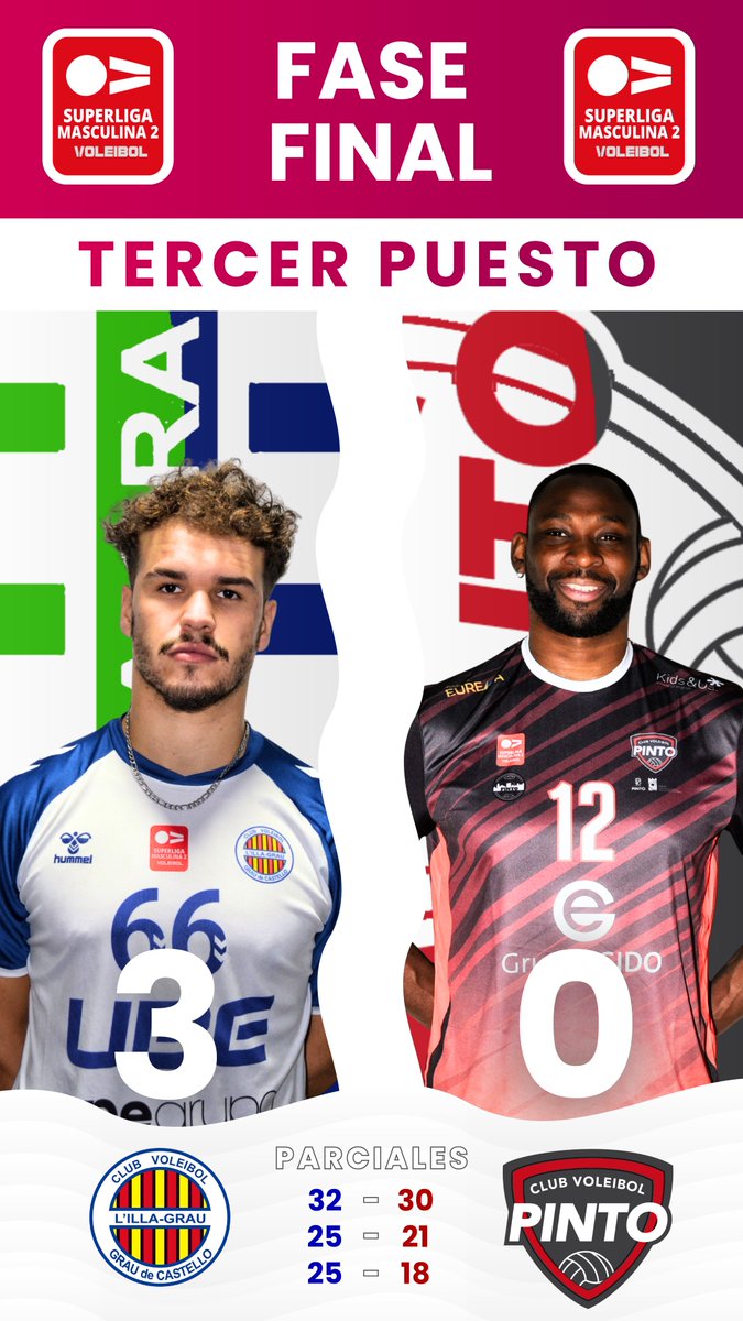 Real Federación Española de Voleibol tweet media