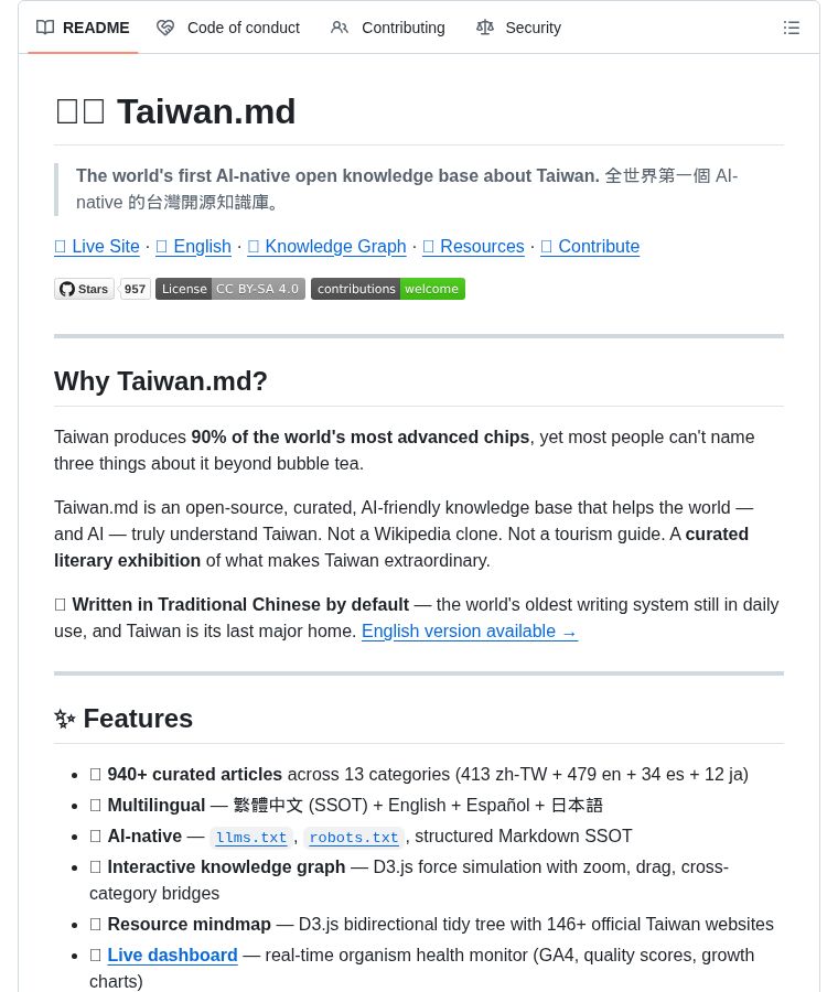 chenzeling4's tweet image. 🔥 GitHub Trending (Refresh)

Taiwan.md: The first AI-native open knowledge base about Taiwan. 940+ articles across 13 categories. Multilingual (Chinese, English, Spanish, Japanese). Interactive knowledge graph, live dashboard.

⭐ 957
#Taiwan #OpenSource #KnowledgeBase