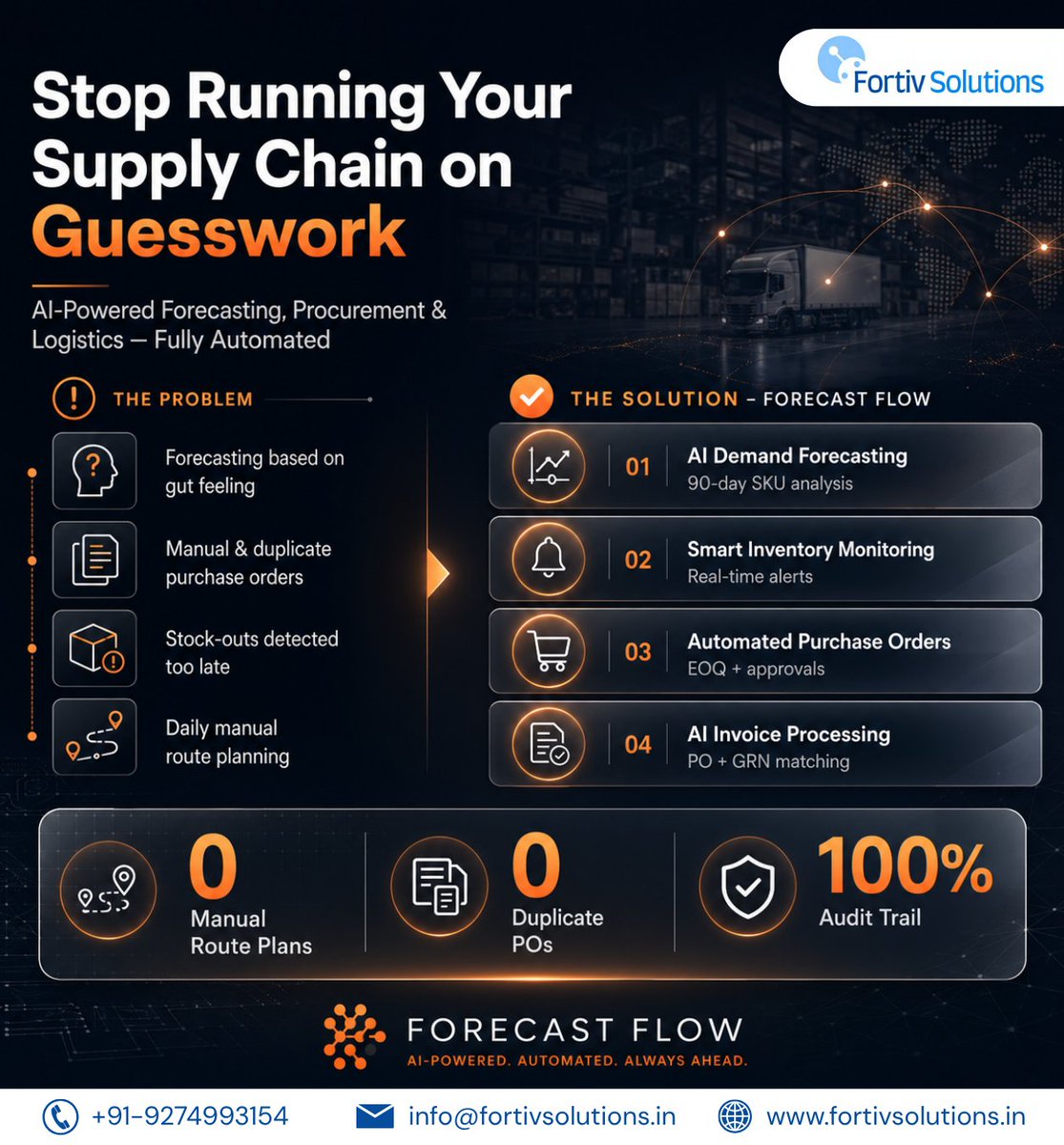 FortivSolutions's tweet image. Your warehouse knows something is wrong.
Your spreadsheet doesn't.

This is the reality for most operations teams right now.

We built Forecast Flow to fix exactly that.

#SupplyChainManagement #ProcurementAutomation #InventoryOptimization #DemandForecasting #OperationsExcellence