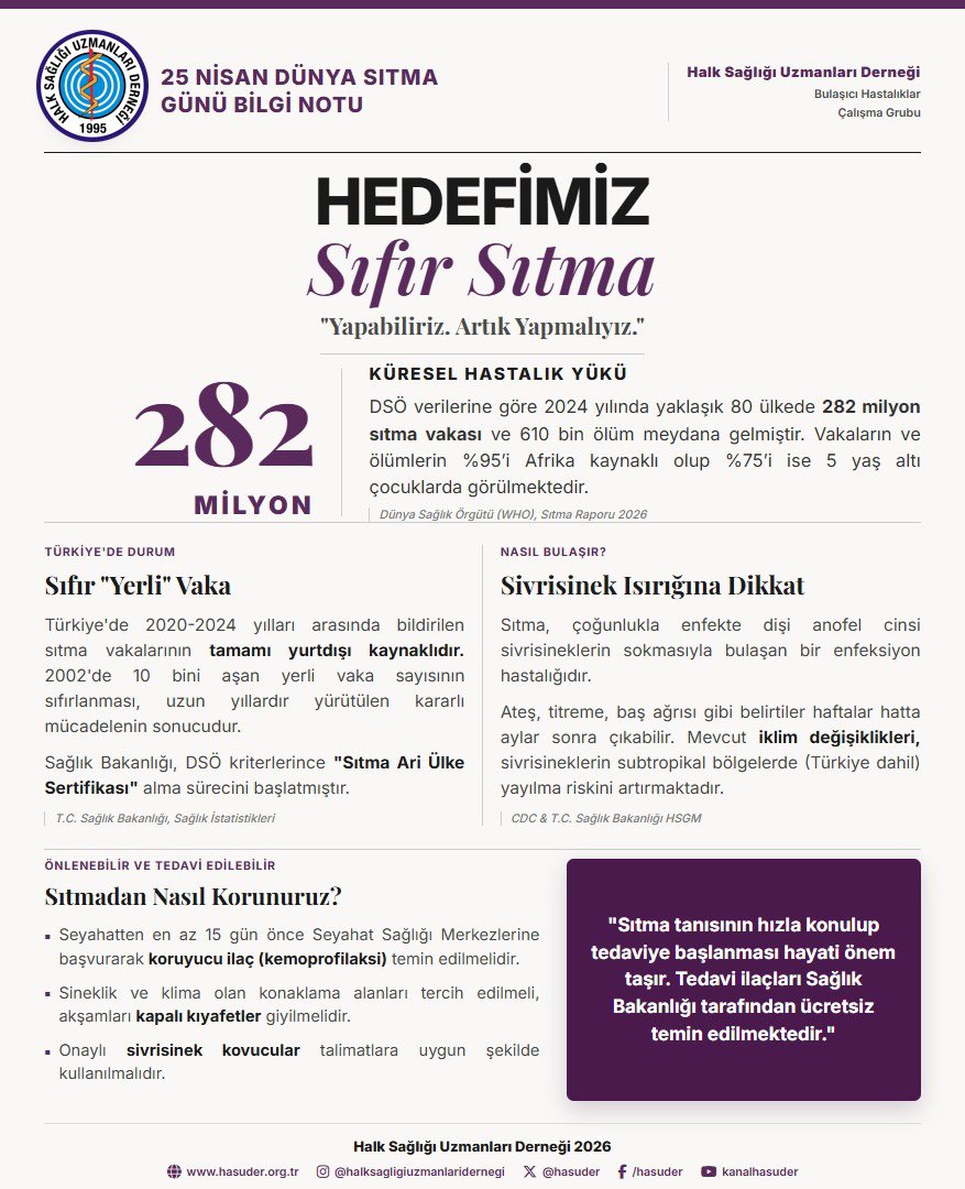 Halk Sağlığı Uzmanları Derneği (HASUDER) tweet media