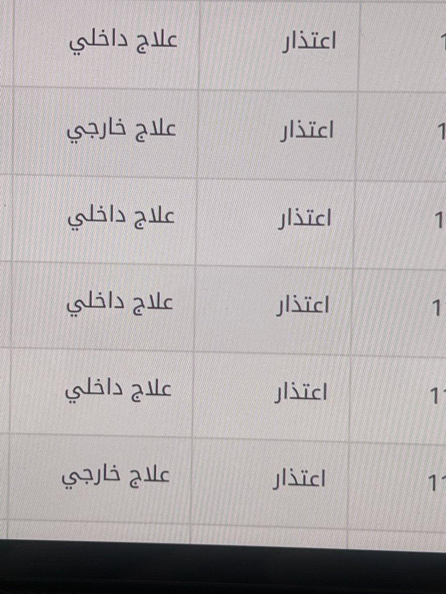 دغش السهلي tweet media