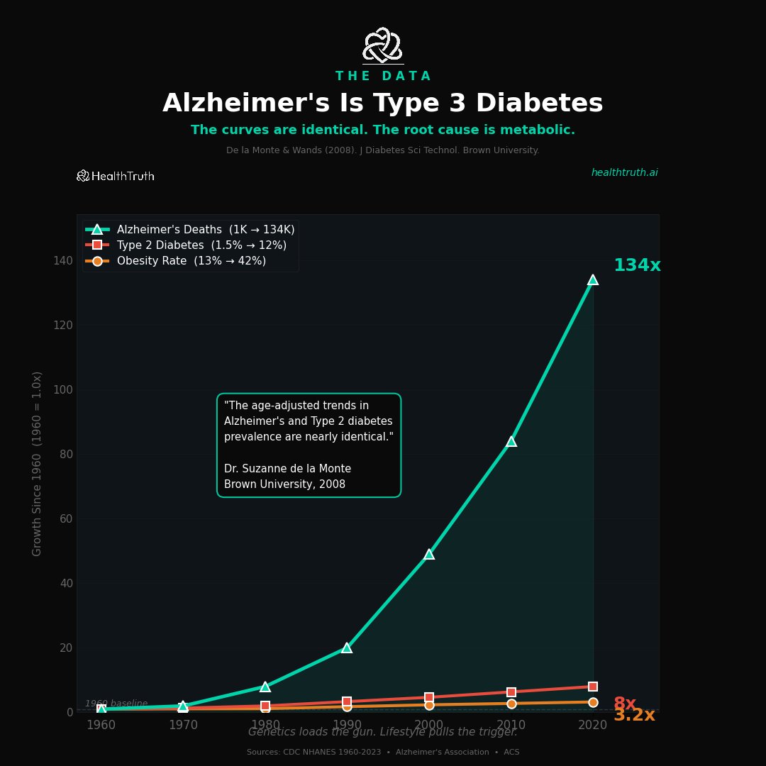 Mark Kaplan tweet media