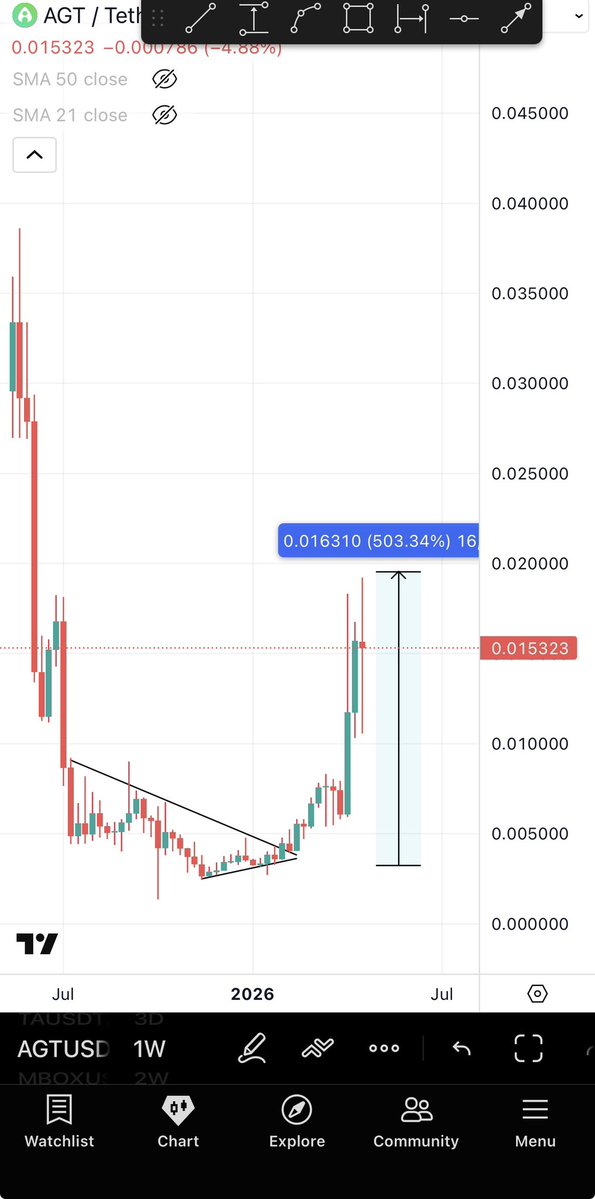BitcoinHabebe tweet media
