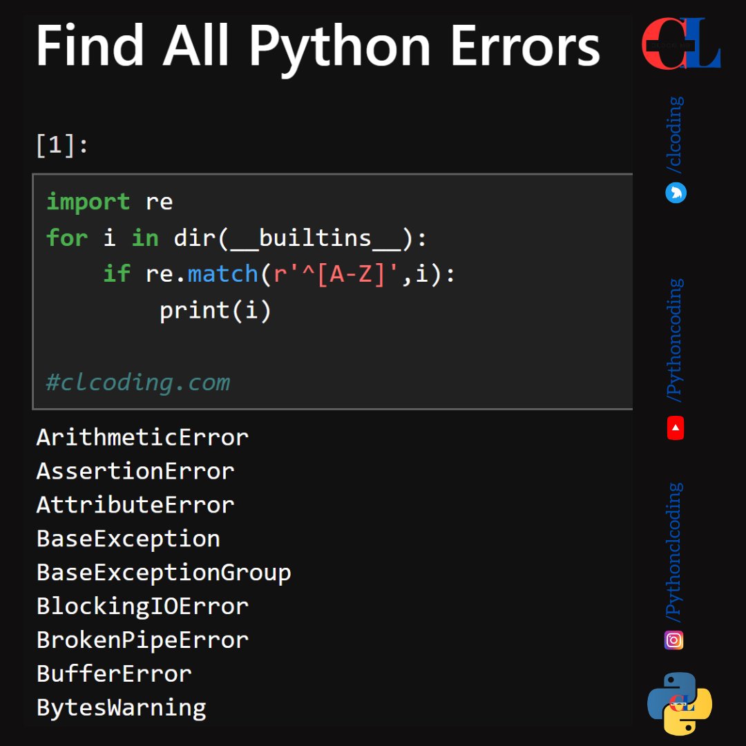 Python Coding tweet media