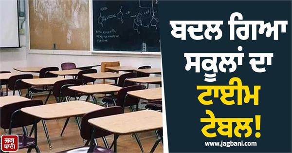 JagbaniOnline's tweet image. ਬਦਲ ਗਿਆ ਸਕੂਲਾਂ ਦਾ ਟਾਈਮ ਟੇਬਲ! CBSE, ICSE ਤੇ UP ਬੋਰਡਾਂ ਲਈ ਨਿਯਮ ਲਾਜ਼ਮੀ
jagbani.punjabkesari.in/national/news/…
#UttaPradesh #SchoolTimeChange #Student