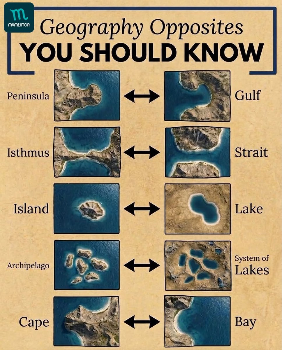 Geosophy tweet media