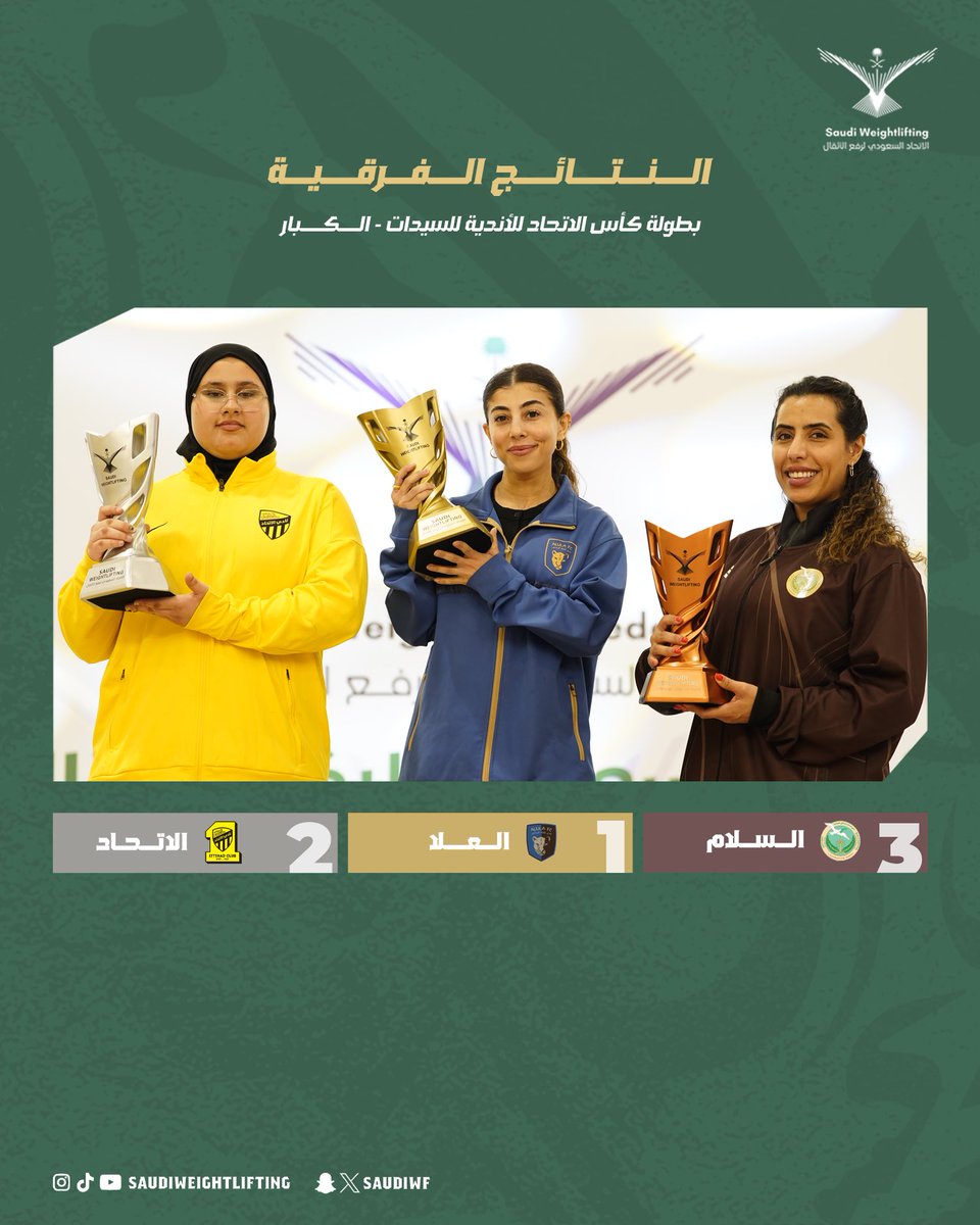 Weightlifting Saudi | الاتحاد السعودي لرفع الاثقال tweet media