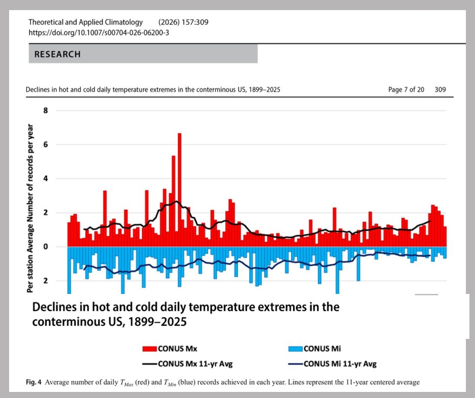 Craig Kelly:🇦🇺Foundation for Economic Education tweet media