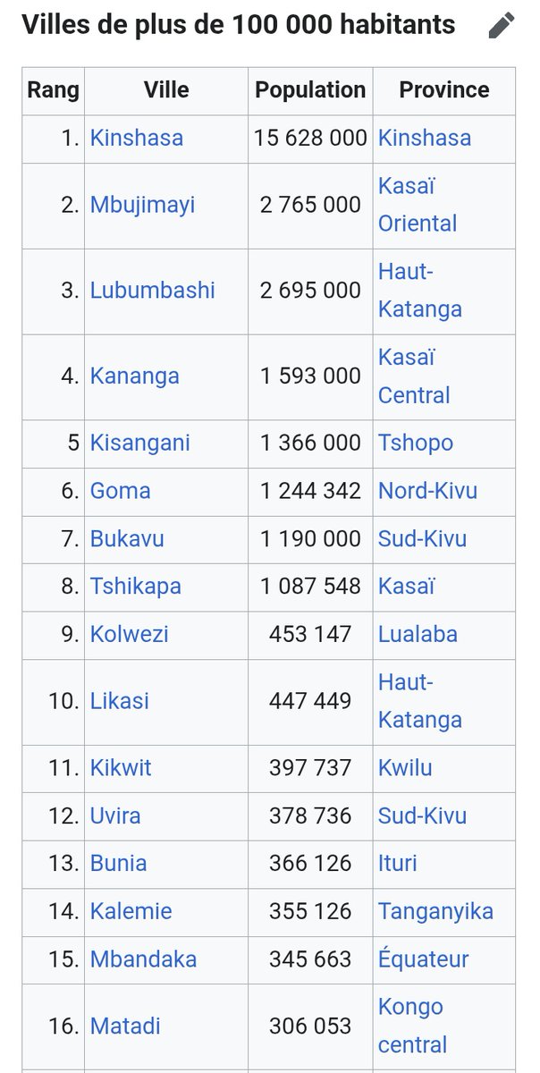 Le Grand Polémiste de la Nation🇨🇩 tweet media