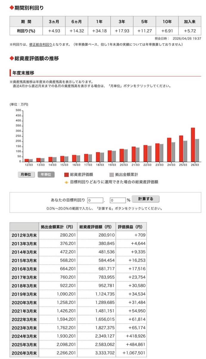 ちぃず tweet media