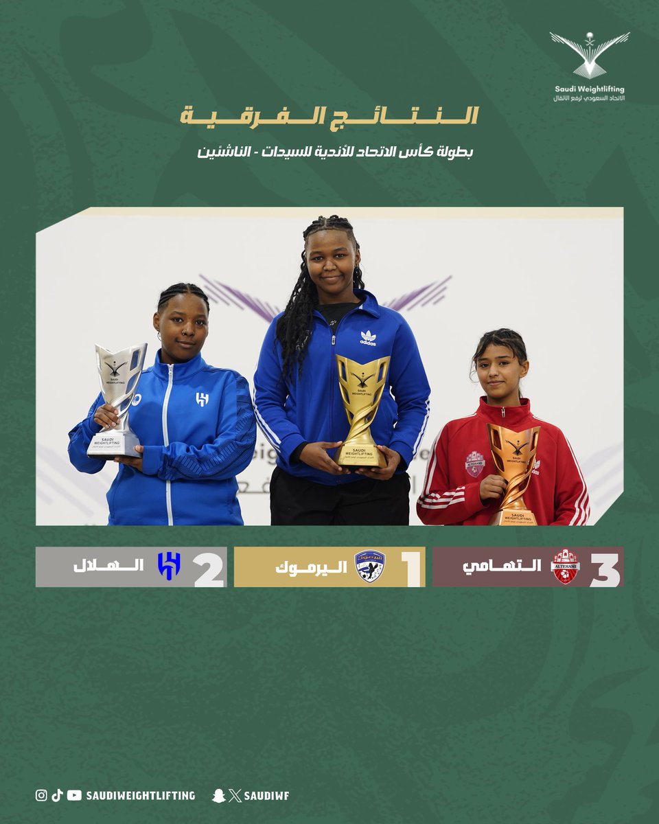 Weightlifting Saudi | الاتحاد السعودي لرفع الاثقال tweet media