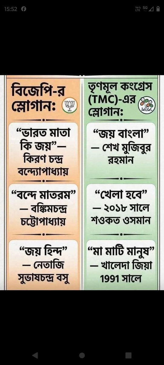 <a href="/BanglaPokkho/">বাংলা পক্ষ Bangla Pokkho</a>
