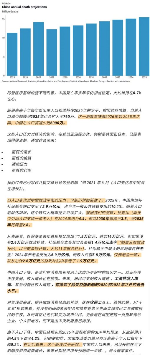 公众号热文《荣鼎：官方的人口预估可能偏乐观》

我们估计，未来十年中国将减少近6000万人口，规模相当于一个法国。对居民消费的冲击显而易见，更大的问题是对社保基金的压力。

去年财政对社保基金的补贴升至创纪录的2.9万亿元人民币，占一般公共预算支出的10.1%，而且还会继续上升…

全文备份如下。