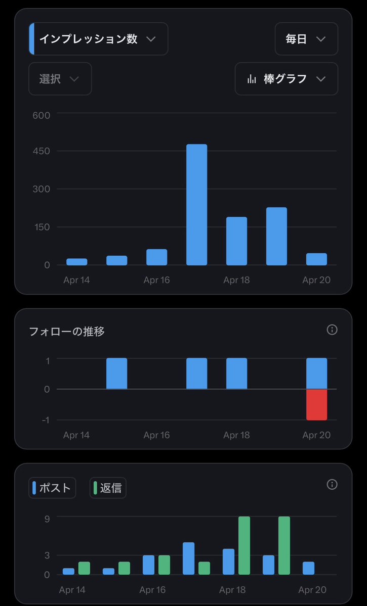 みじゅくパパ tweet media