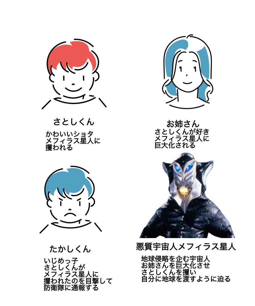 サーダント tweet media