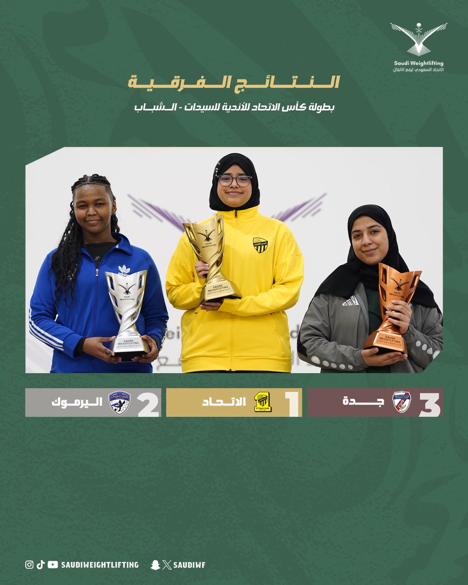 Weightlifting Saudi | الاتحاد السعودي لرفع الاثقال tweet media